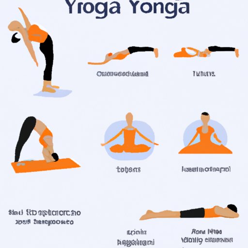 Exploring Different Types of Yoga for Targeted Muscle Toning