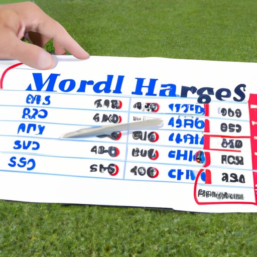 Revealing the Secrets Behind Calculating Golf Handicaps