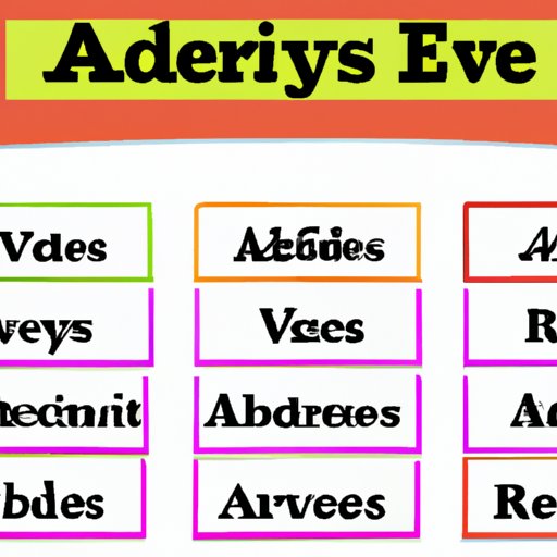 Understanding the Rules for Creating Adverbs from Adjectives