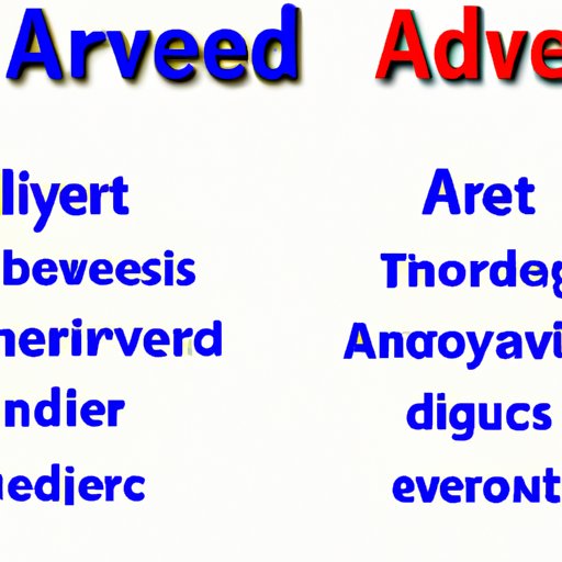 The Difference between Adjectives and Adverbs