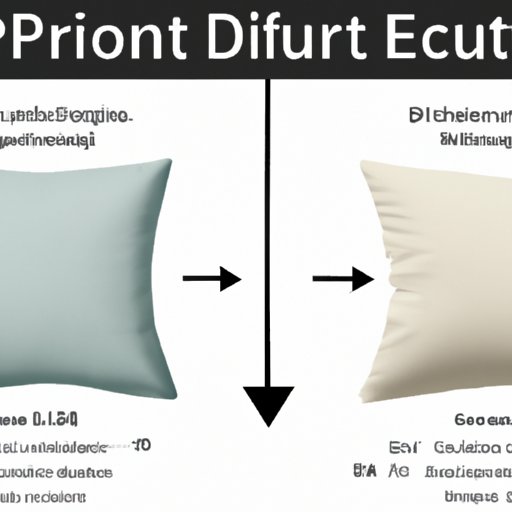 Exploring the Dimensions of Euro Pillows: What You Need to Know
