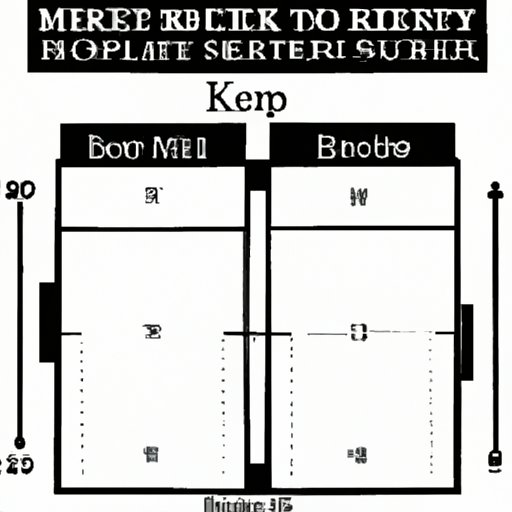 Measurements of a King Sized Bed