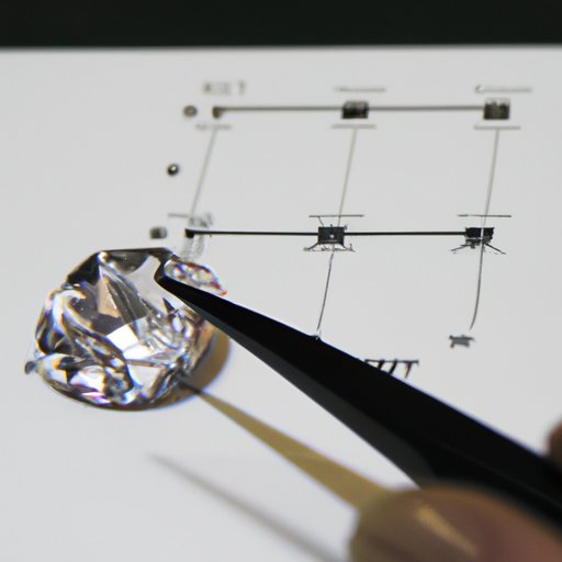 Analyzing the Physical Properties of a One Carat Diamond
