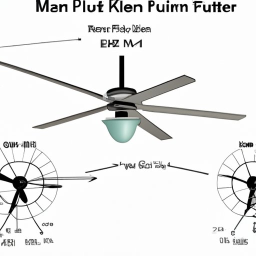 Understanding Ceiling Fan Dimensions and Sizing