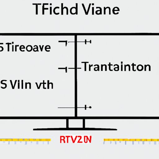 Understanding the Relationship Between Viewing Distance and TV Size