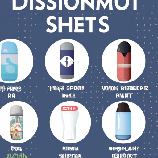 A Comprehensive Guide to Different Types of Deodorants and Their Benefits