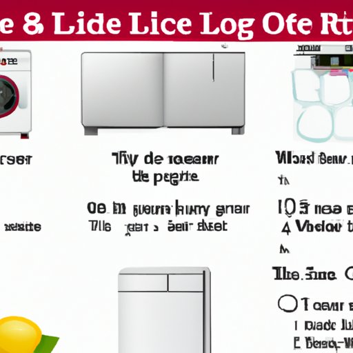 How to Reset Your LG Refrigerator Ice Maker in 5 Easy Steps