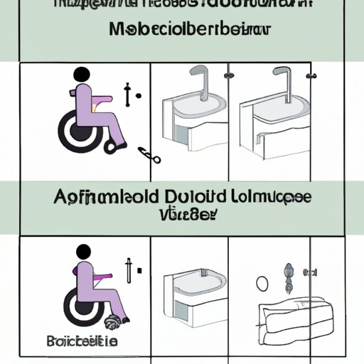 A Guide to Accessible Bathroom Design for People Without Legs