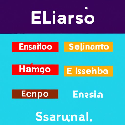 Aprende los términos esenciales para hablar de ropa en español