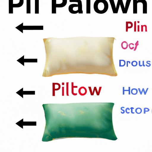 How to Memorize the Spelling of Pillow