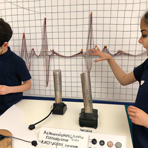 Investigating the Properties of Sound Waves