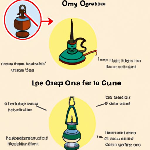Understanding the Different Components of an Oil Lamp