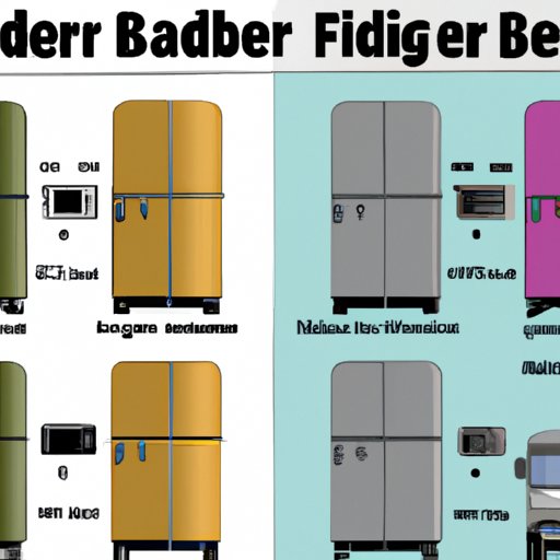 Comparing Different Types of RV Refrigerators
