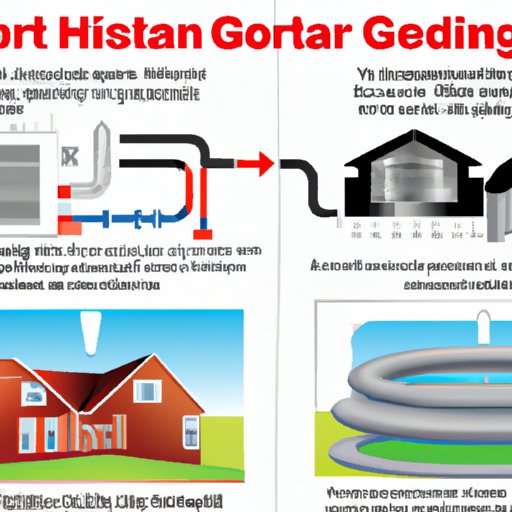 Geothermal Heating and Cooling: An Overview