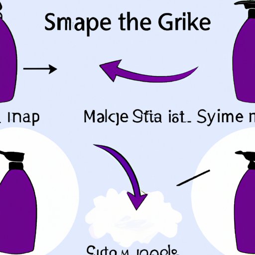 How to Use Purple Shampoo for Maximum Benefits