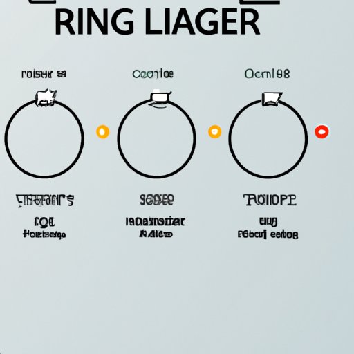 Overview of How Ring Camera Works