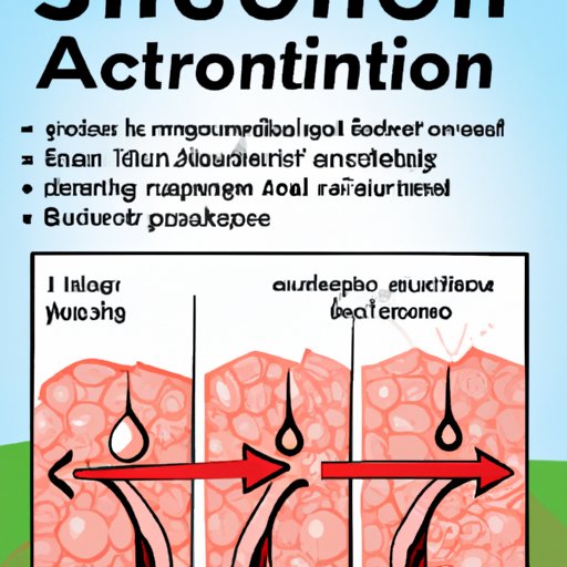 How Spironolactone Works to Reduce Acne Symptoms