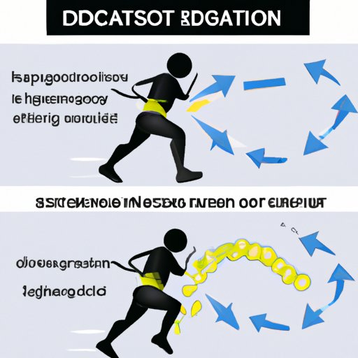 The Effect of Exercise on Digestion