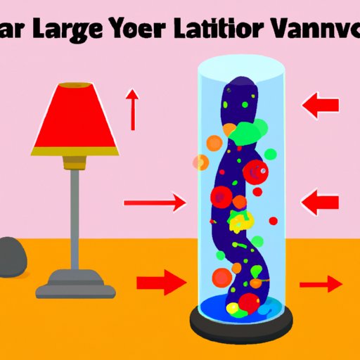 How to Maximize the Life of Your Lava Lamp