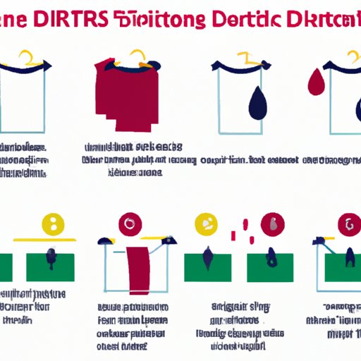 Tips for Reducing Drying Times for Different Types of Clothing