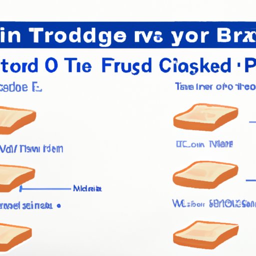 A Guide to Freezing Bread