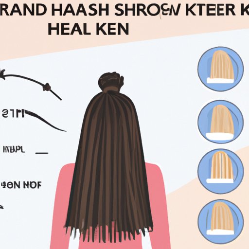 Hair Care Routine for Reaching 12 Inches of Hair Growth