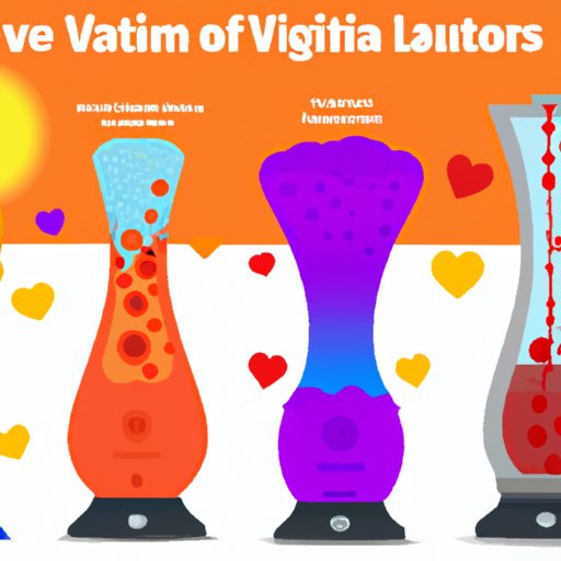A Guide to Choosing the Right Lava Lamp for Fast Heating