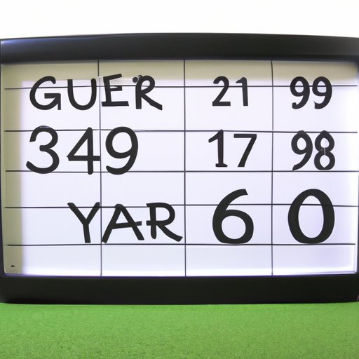 Breaking Down the Average Number of Holes and Time to Play a Game of Golf