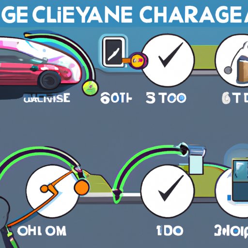 How to Optimize Your Electric Car Charging Time