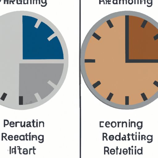 Comparing the Time Requirements for Interior vs Exterior Painting