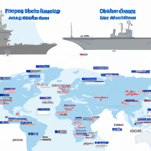 A Global Comparison of Aircraft Carrier Capabilities