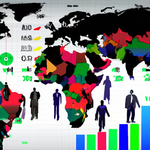 Analyzing the Economic Status of Black People Worldwide