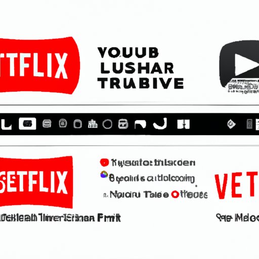 Discovering What YouTube TV has to Offer: An Overview of its Channel Lineup