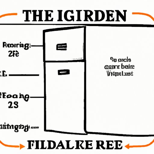 A Guide to Knowing How Much Space a Standard Refrigerator Takes Up in Cubic Feet