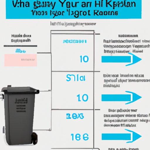 Kitchen Trash Can Capacity: A Guide to Understanding Gallons