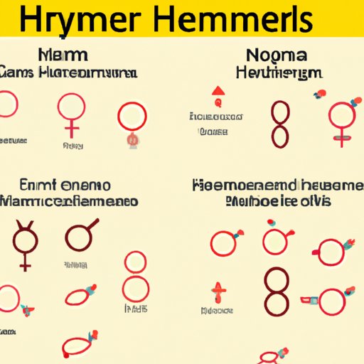 An Overview of the Different Types of Hermaphrodites in the World