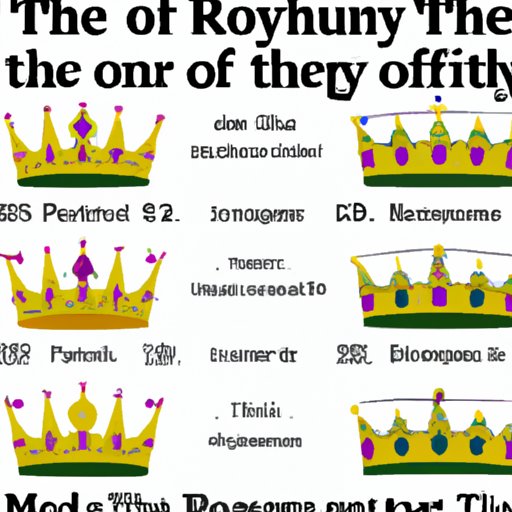 How Monarchy Has Evolved Over Time