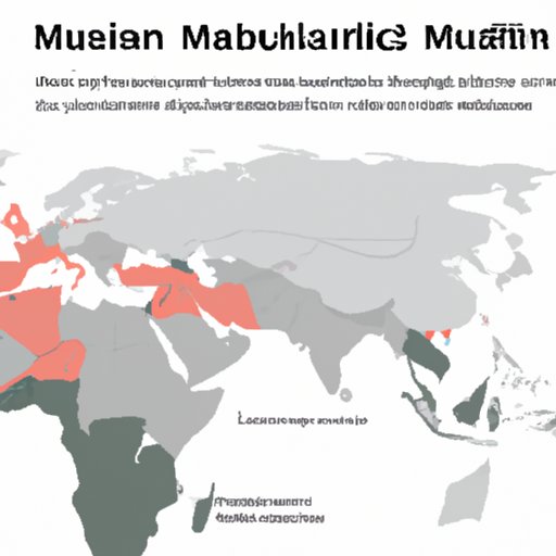 Exploring the Regional Distribution of Muslims Around the Globe