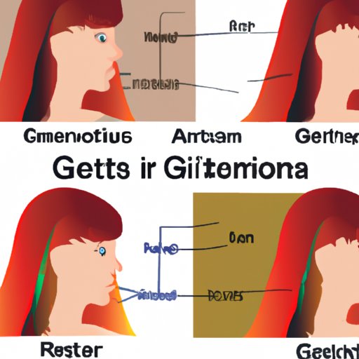 Understanding the Genetics Behind Red Hair