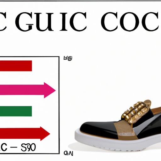 A Guide to the Cost of Gucci Shoes