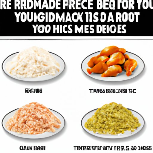 Tips for Choosing the Right Amount of Chicken and Rice for Fido