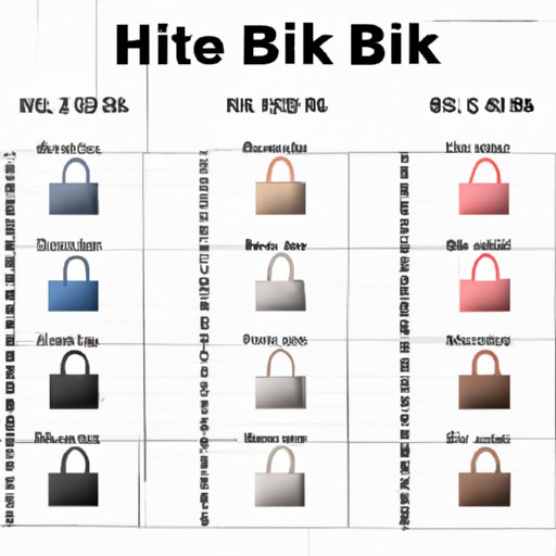 A Comparison of Prices for Different Birkin Bags