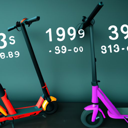 Breaking Down the Price of Bird Scooters