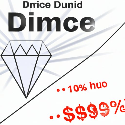 The Impact of Diamond Quality on Price
