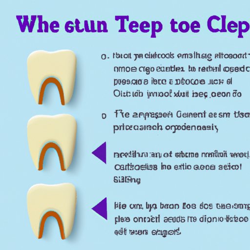 What to Expect When Repairing a Chipped Tooth
