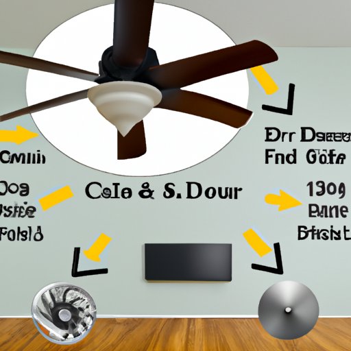 A Breakdown of Average Costs Involved with Installing a Ceiling Fan