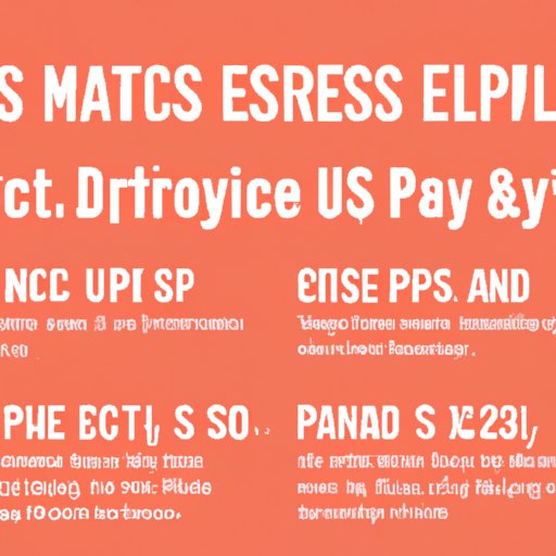 Understanding Etsy Fees and Payment Processing Costs