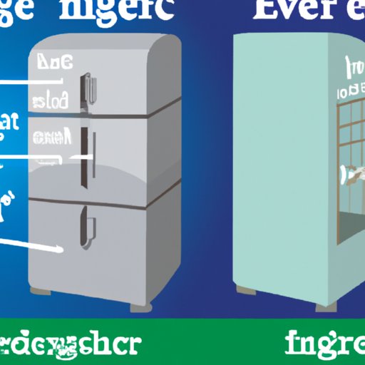 A Comparison of Different Refrigerator Models and their Energy Usage