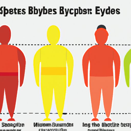 Understanding Your Body Type and Its Impact on Exercise for Weight Loss