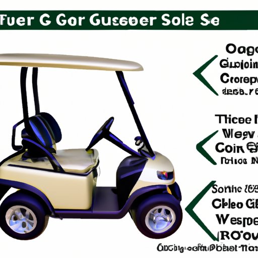 A Guide to Understanding the Cost of a New Golf Cart